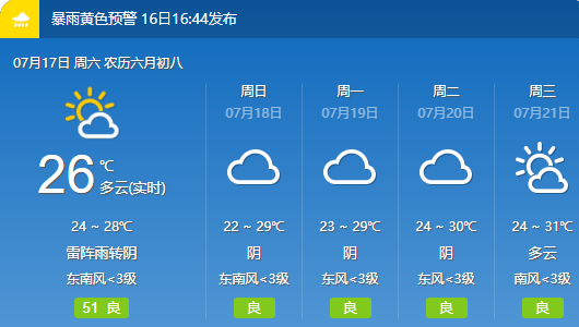 【天气】中到大雨,局地暴雨!新一轮强降雨逼近