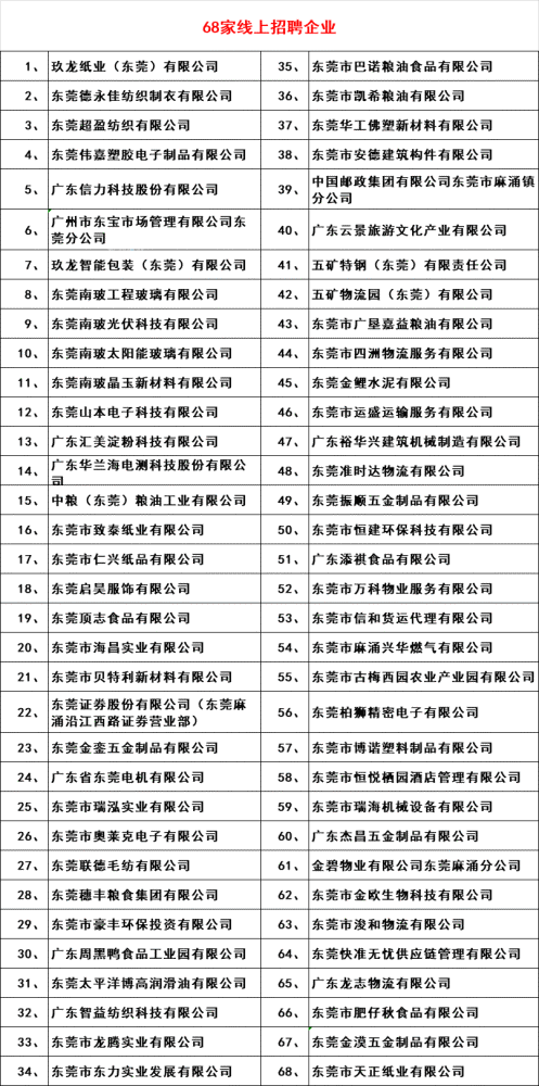 企业邮箱排名_企业邮箱签名内容(3)