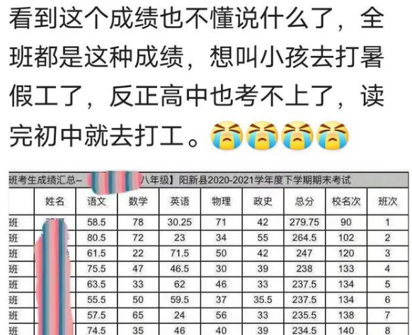 英语班排名_英语手抄报