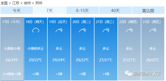 这些天邳州不是雷雨就是暴雨,还有完没完?有完,这就完