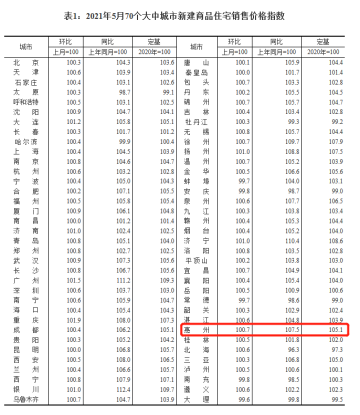 惠州常住人口_2019年惠州常住人口增加5万 人口密度430人 平方公里 图(3)