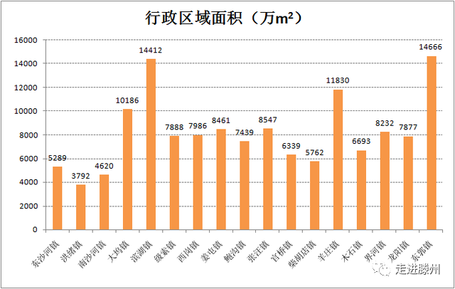 和龙人口_和龙的人口民族