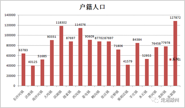 和龙人口_和龙的人口民族