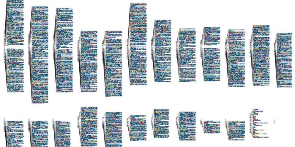 1000