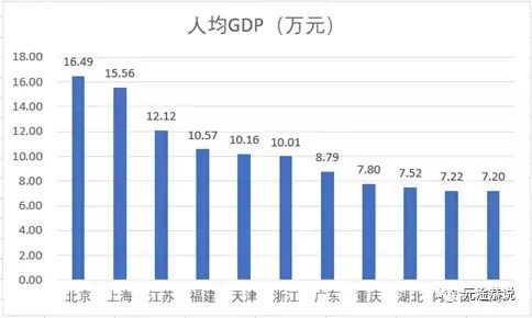 江苏gdp超山东(2)