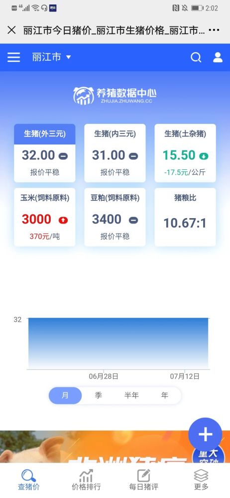 1000