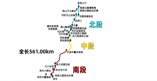 解决有关独库公路的各种疑惑,路程和景观最全自驾攻略