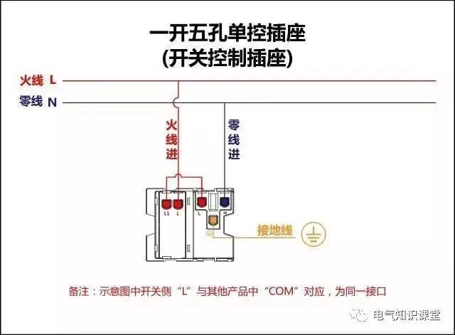 手把手教你各种开关接线,单控 双控 三控 四控开关,小白看过来