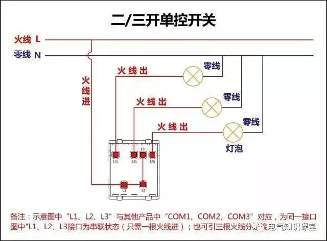 手把手教你各种开关接线,单控 双控 三控 四控开关,小白看过来