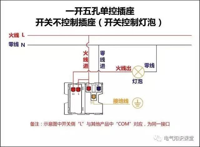 多控开关接线图三开多控开关接线图再来看看实物对照图,比较清晰明了!