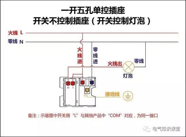 单控,双控,三控,四控开关的接线方式大全