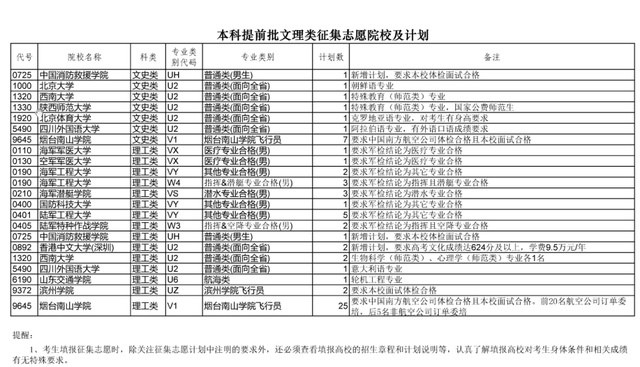 华侨考清华硕士_清华大学华侨生招生2020_安溪华侨职校招生