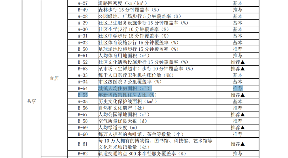 项城市多少人口_周口一县级市,曾被商丘所管,现人口过百万,发展可期(2)