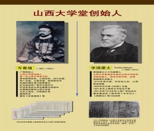 英国传教士成为山西大学的创始人:李提摩太在华的传教之路