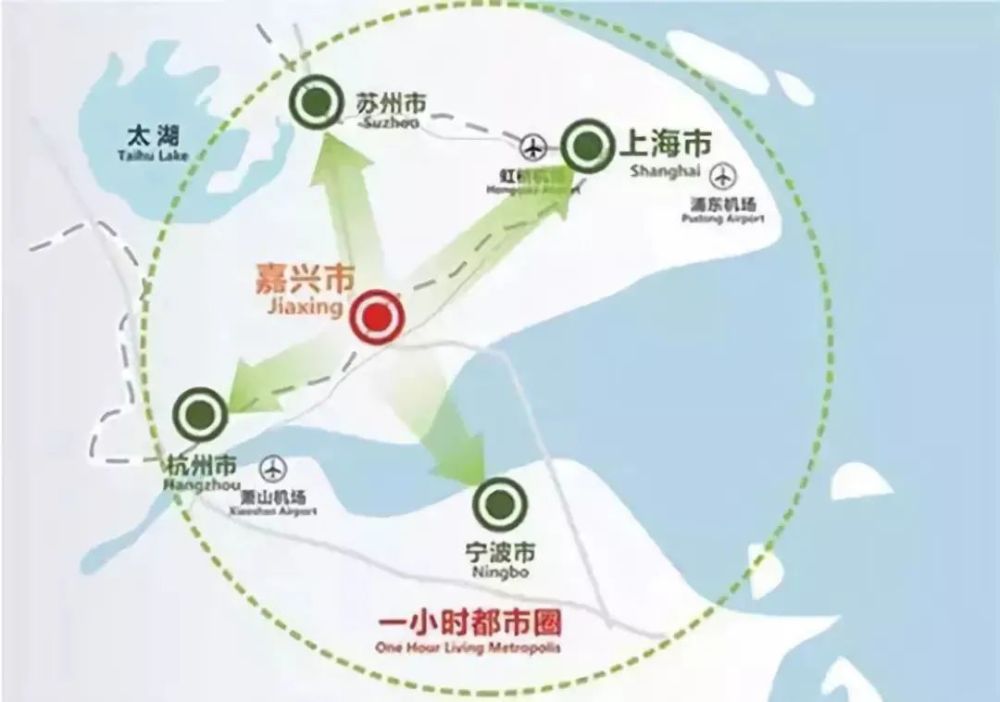 嘉兴的蜕变与机遇