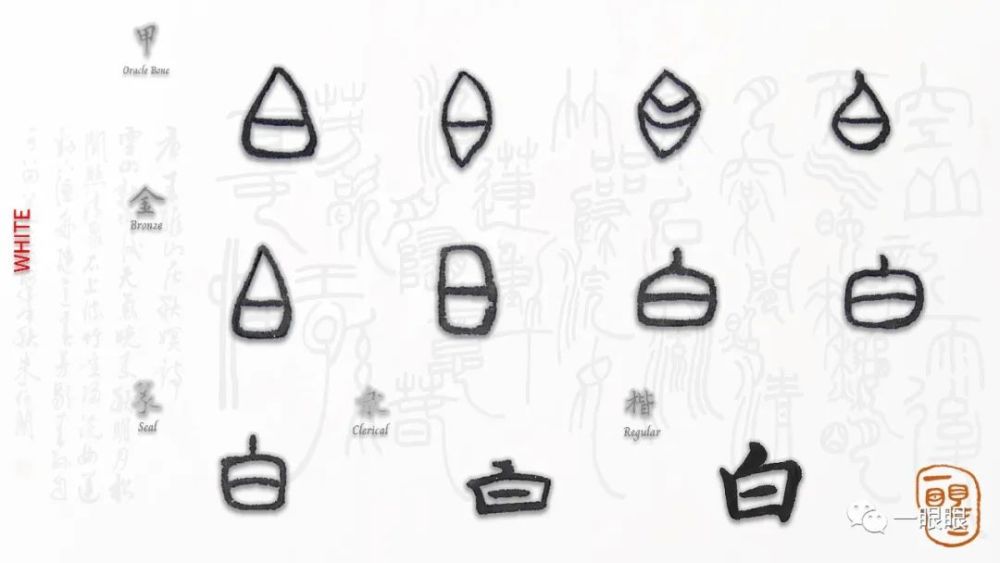 汉字趣谈: 白 "白"(bai2),这是一个象形字.