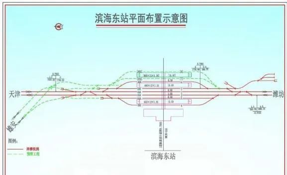 【关注津潍】津潍高铁黄骅北站初步设计信息