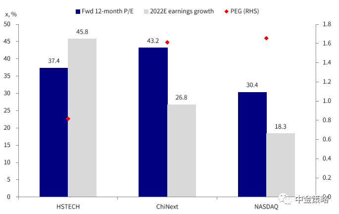 中国2021二季度gdp