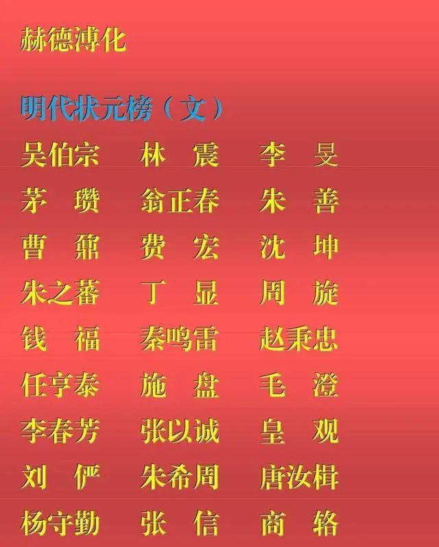 古代状元排名_古代状元图片