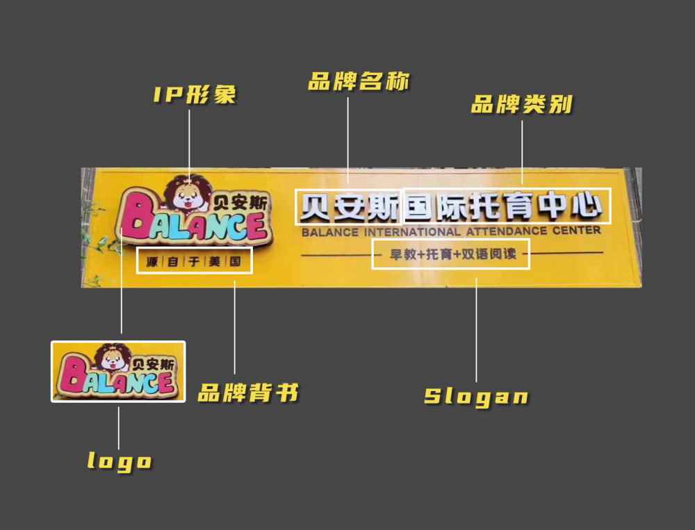托育中心设计|托育门头如何做好传播园所品牌?