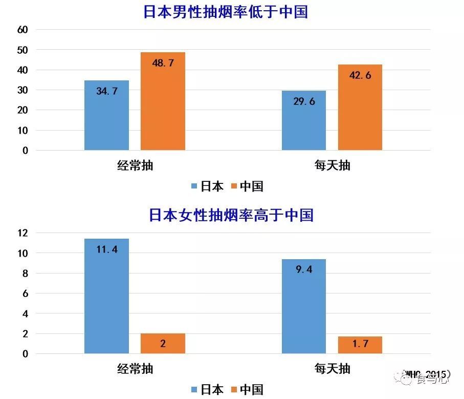 日本人口特点_东北打响 放宽生育限制 第一枪 中日印人口结构对比图给你答案