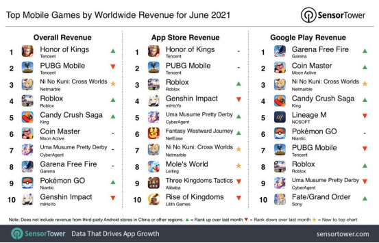 榜单排名_竞赛排名榜单模板(3)