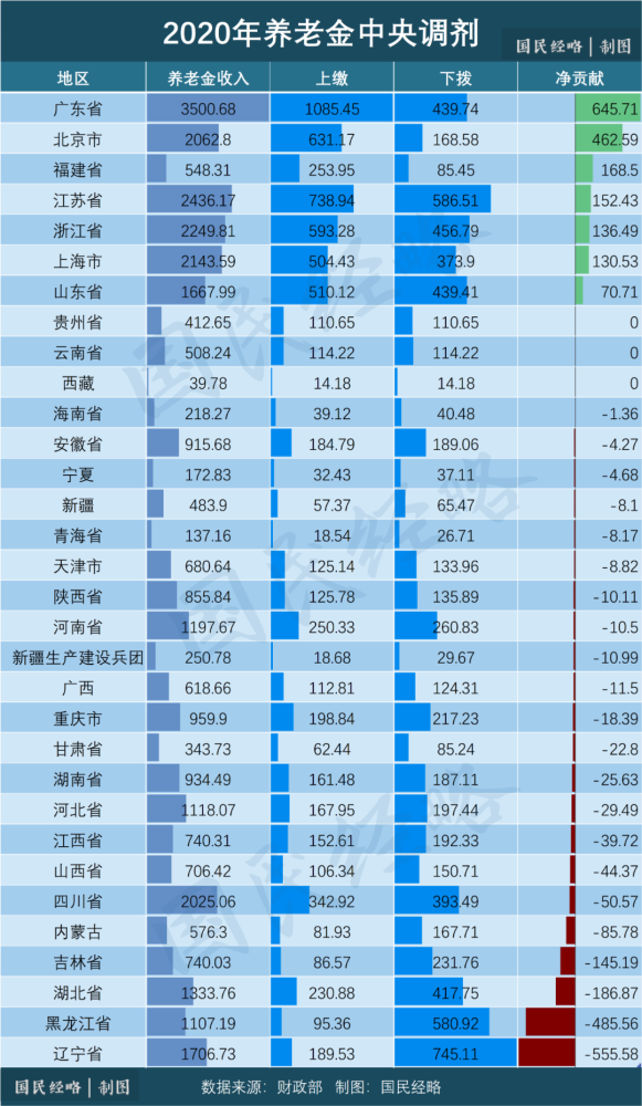 劳动力人口_中国劳动力人口断崖式下跌 地理备课资料(3)