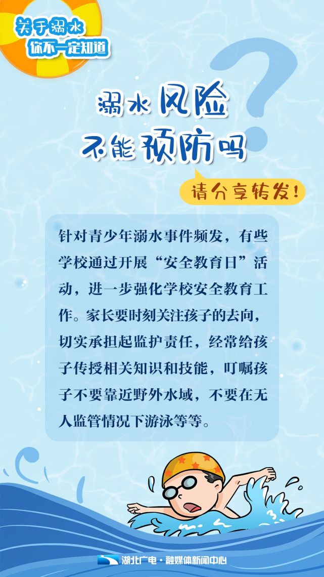 海报|会游泳就安全吗?关于溺水,这些你不一定知道