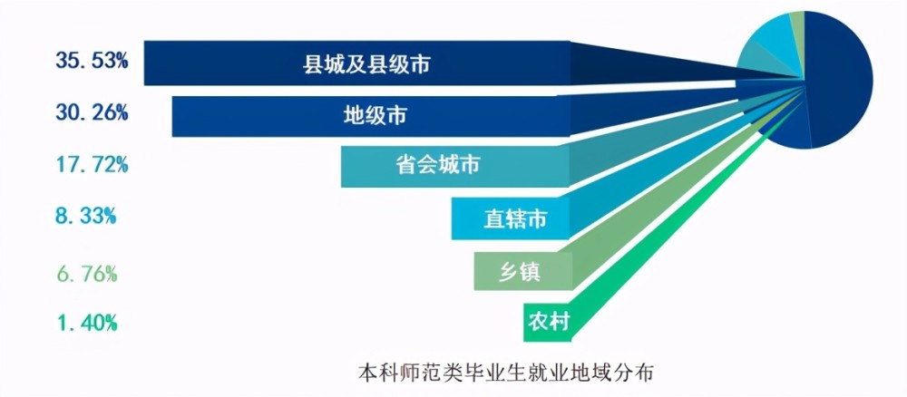 2020年邯郸gdp