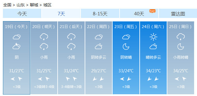 山东省气象台发布最新短期天气预报