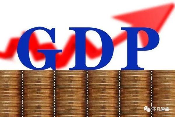 阿拉伯人均gdp(2)