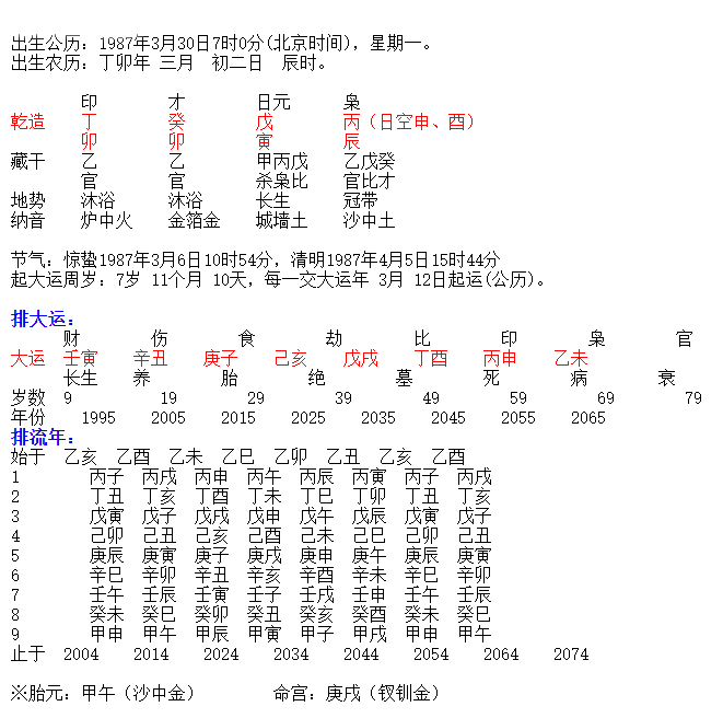 腾什么驾雾成语_成语故事简笔画(2)