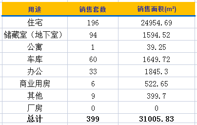 全国人口信息网_中国总人口达13.397亿人 10年增加7390万