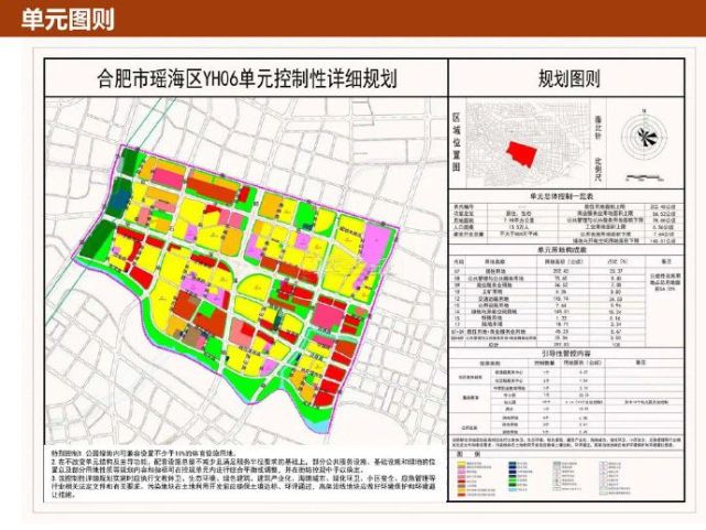 合肥楼市,东部新中心启动区规划来了,占地近8平方公里