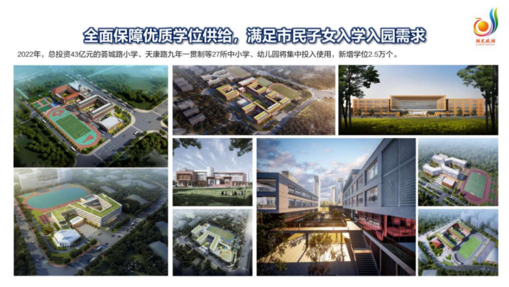 2022年,总投资43亿元的荟城路小学,天康路九年一贯制等27所中小学