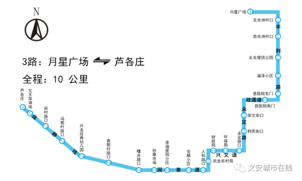 怎么注册支付宝（怎么注册支付宝账号）