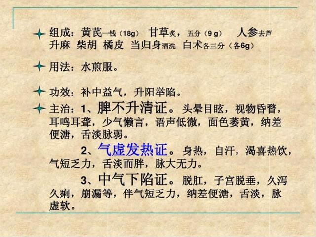 千古补脾益气第一名方补中益气汤