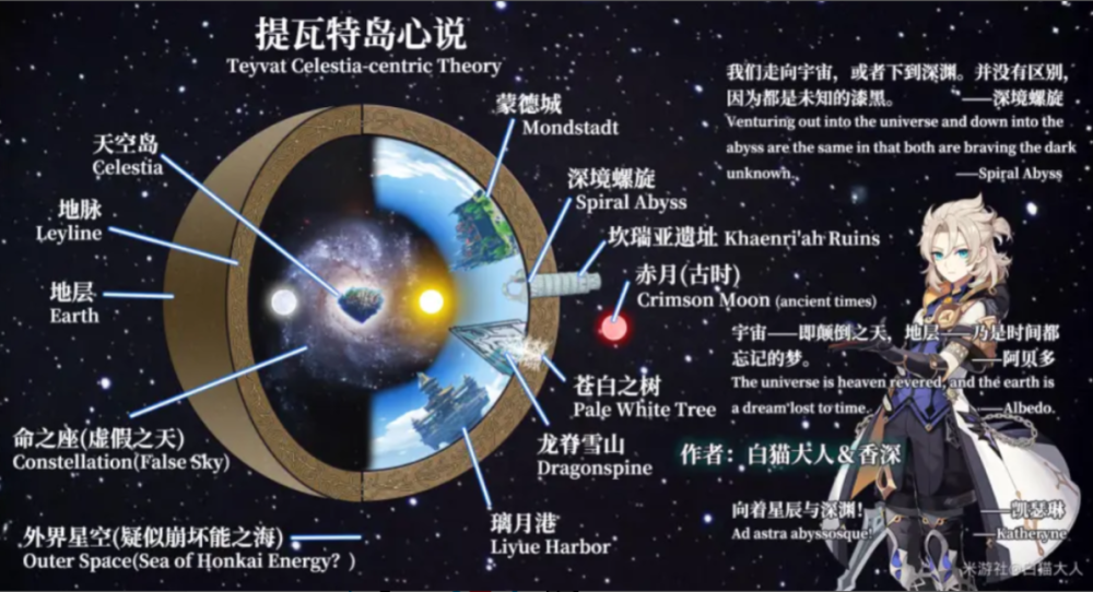 雷电将军被这把刀给控制了,只是个傀儡.