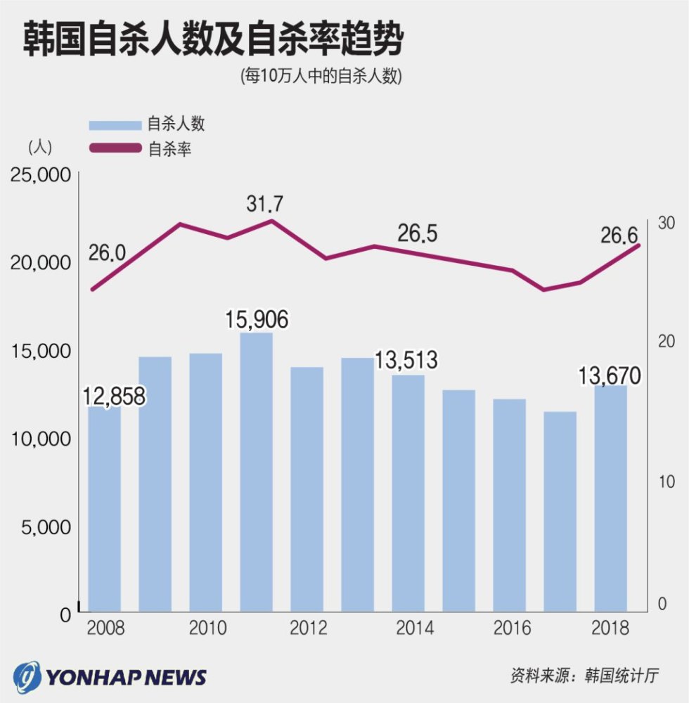 人口危机_为何全面二孩政策后 人口危机仍逐步走近(2)