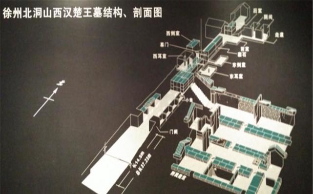 徐州北洞山发现完整汉墓,墓主是一位楚王,专家:他死的很仓促