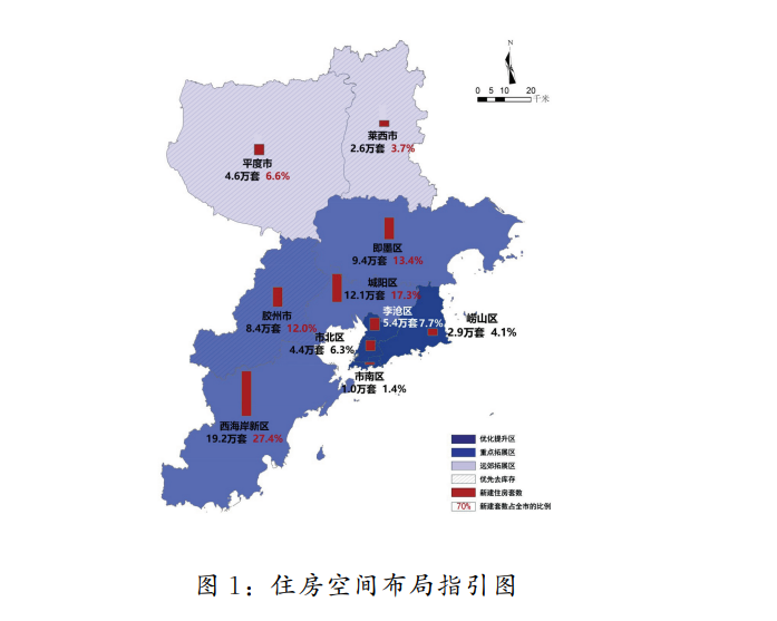 平度被青岛划入这个"区"!平度,莱西都在范围内