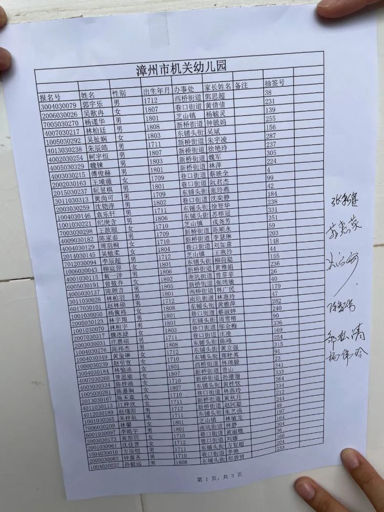 芗城市区公办幼儿园摇号结果出炉