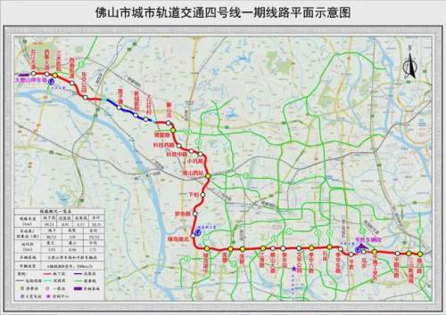 佛山地铁4号线一期获批站点曝光