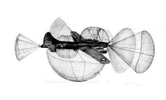 航空机枪与机炮|最经典的空战武器