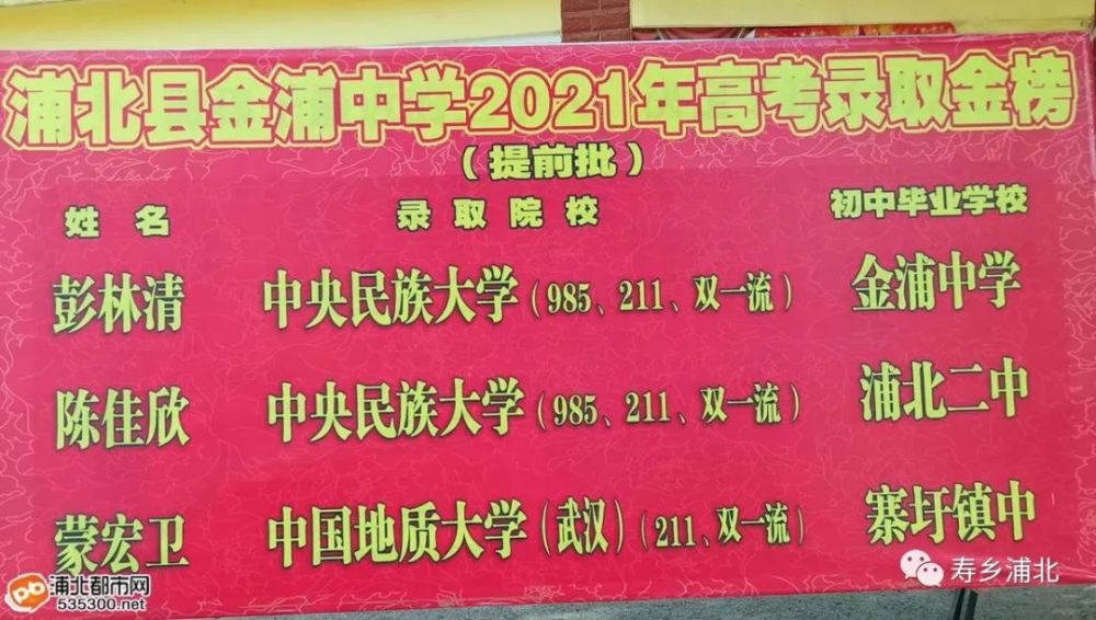 浦北金浦中学2021年高考录取金榜来了两人被中央民族大学录取