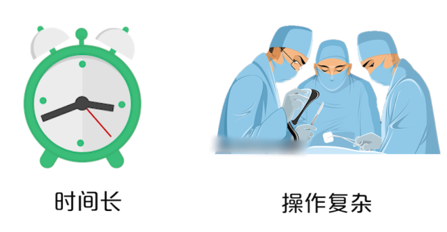 移路医说丨天津市第一中心医院移植icu科副主任王兵带您了解"肝移植