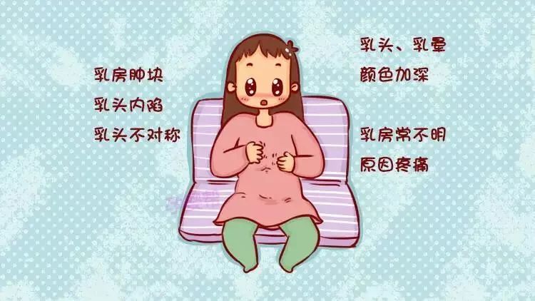 4,乳房皮肤发生变化