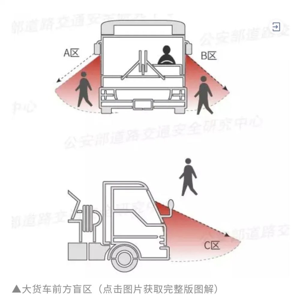 轿车误入大货车盲区,被横着推行数米!