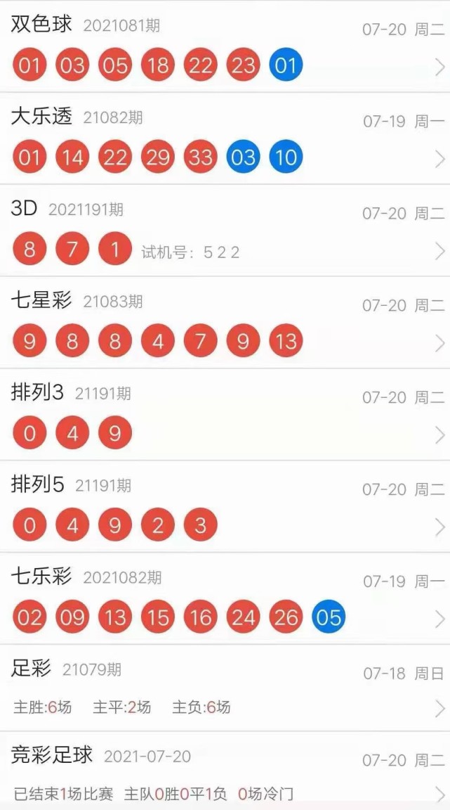 2021年7月20日星期二开奖结果
