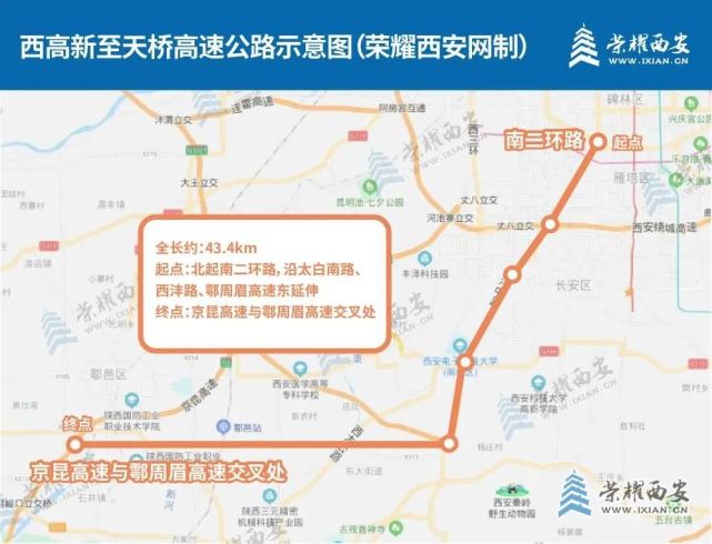 西安这条南北通道确定改造,"高架 地面",连接高速!